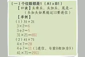数学150分清华状元：老祖宗的速算法，小学必须学会，快如闪电图片