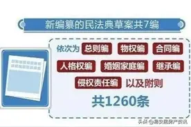 侄甥可继承遗产？遗嘱不用公证？2020年起父母房产这样“继承”图片