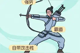 狮子座：强势霸道、自带攻击性、说话做事一针见血图片
