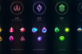 lol：解析符文系统，在游戏中自己该如何配置符文（上）图片