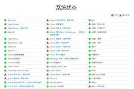 苹果iCloud 备份、照片等出现服务中断问题图片