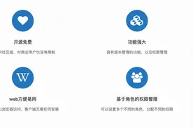 企业中通过Sonar代码质量管理详解图片