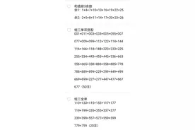 3D选号技巧请参考图片图片