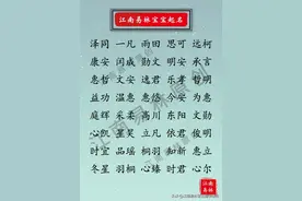 新生儿取名：精选中庸里清新儒雅、智慧过人的好名字图片