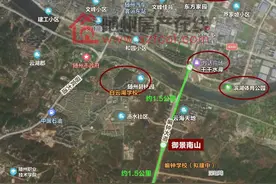 随州御景南山PK交投·金科府 城南两大新盘你会选哪个图片