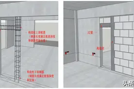 二次结构施工工艺标准化图片