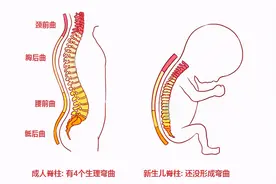 不能对新生儿做的10件事，严格遵守，孩子才能健康成长图片