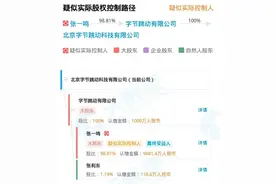 “头条搜索”上线独立App，字节与百度掀起终极之战？图片