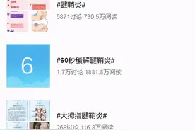 手腕酸、手指疼，你的手还好吗？图片