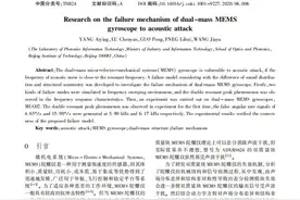 「技术论文」声波作用下双质量块 MEMS 陀螺仪失效机制研究图片