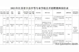 徐州公开招聘！部分有编图片