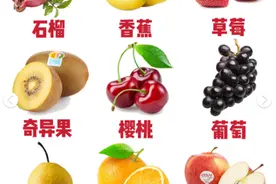 孕妈妈可以吃的18种水果（另附详细知识科普）图片