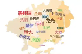 盘点｜7字头上车！江门十大知名房企价格表出炉图片