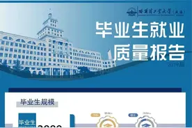 一份就业质量报告告诉你985平台到底重不重要图片
