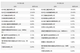 明泰铝业：拟4亿元受让开曼铝业（三门峡）2.5％股权图片