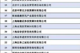 证监会出手，暂停30家机构新增客户。（转）图片