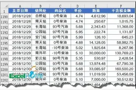 EXCEL带日程表的动态图表，其实很简单图片