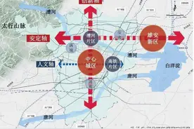 区域发展添动力 保定北部低碳新城迎来历史性发展契机图片