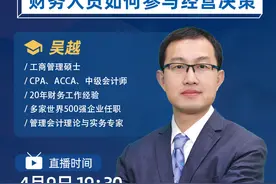 案例分析|面对经营困难，财务人员如何参与经营决策图片