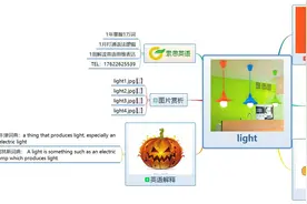 索思英语解码单词（第285个）——light电灯图片