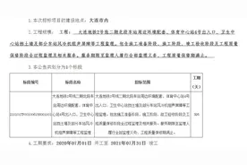 地产大咖对大连体育新城的全面综述图片