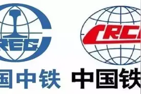 中铁25个工程局实力排行榜！图片