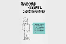 北京17种门诊特殊疾病，备案、注销、变更流程，一图看懂图片