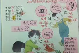 一年级语文上册识字③《口耳目》知识点图片
