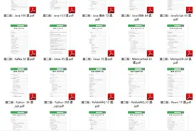 华为架构师复盘2020最全2340页面试题jvm+spring+redis+MQ+微服务图片