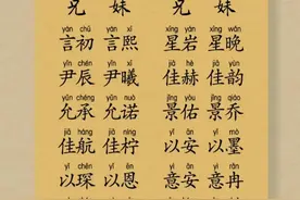 推荐128个一念就上瘾的兄妹名字图片