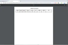 EZM——RBAC+租户隔离+自动生成+各种快乐，全栈开发中后台框架图片