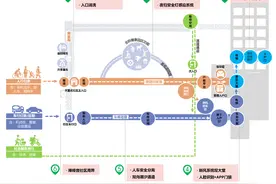 资讯：“健康⁺”加持，海伦堡行稳致远图片