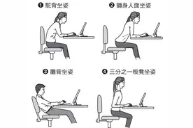 久坐伤全身，多久才算久？图片