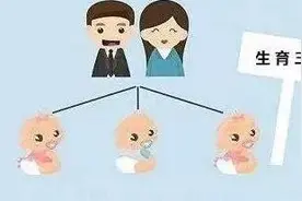 面对三孩政策，已经有了2个娃的80后还有勇气生三孩吗？图片