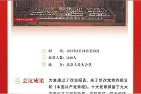海报|筚路蓝缕·百年芳华 中共十大图片