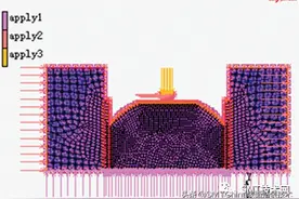 BGA焊点纳米压痕实验有限元模拟分析图片
