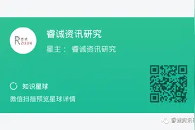 睿诚观点 | 货币重置与黄金白银图片