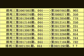 阿宝排列三第21292期：独胆+杀码推荐图片
