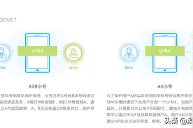 心级服务 | 你的手机号码，有被保护起来吗？图片