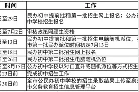 快讯！2020年晋江市民办初中招生入学有变化！季初、子江等多校将实行图片