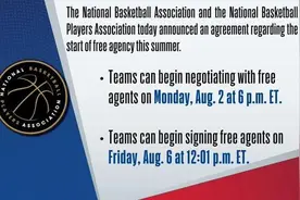 NBA 自由球员市场第2天 最大交易评级图片