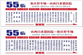 太原公交调整5条公交线路，18条“大站快车”恢复运行图片