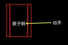 当年杀害李连杰经纪人的凶手，到底是谁呢？深度分析背后的凶手图片