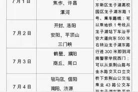 河南2021公安院校公安专业，面试、体检和体能测试日程安排图片