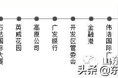 东营172路188路165路公交车夏季发车时刻表！5月1日起执行！图片