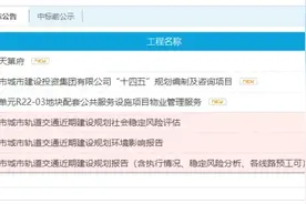 重磅！266.6公里，5条新线+7条延伸，杭州地铁四期规划启动！图片
