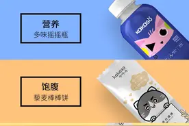 风口又起，从营养健康到变瘦变美，代餐品牌的新进化路径图片