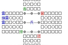 四国军棋：残局阶段的几个问与答图片