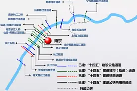 21条过江通道，未来五年，交通出行大变化图片