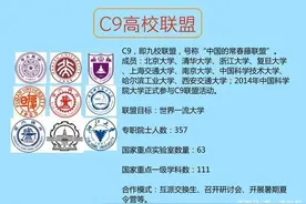 厉害了，C9高校联盟在川录取分数这所学校最低图片
